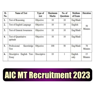 AIC MT Recruitment 2023 