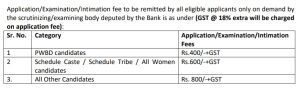 Central Bank Of India Apprentice Notification 2023