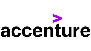 Accenture Recruitment 2023 