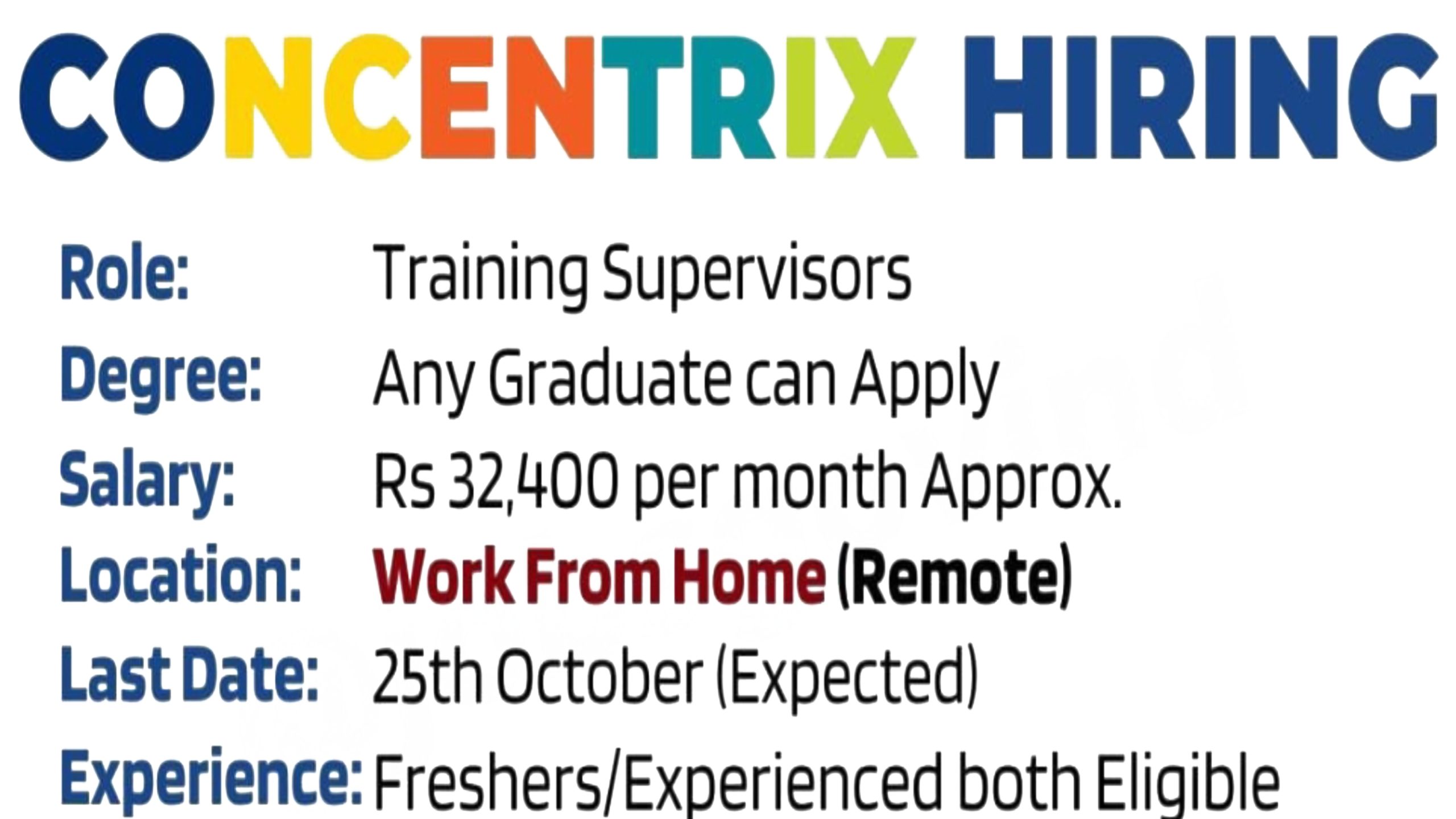 Concentrix Work From Home Jobs