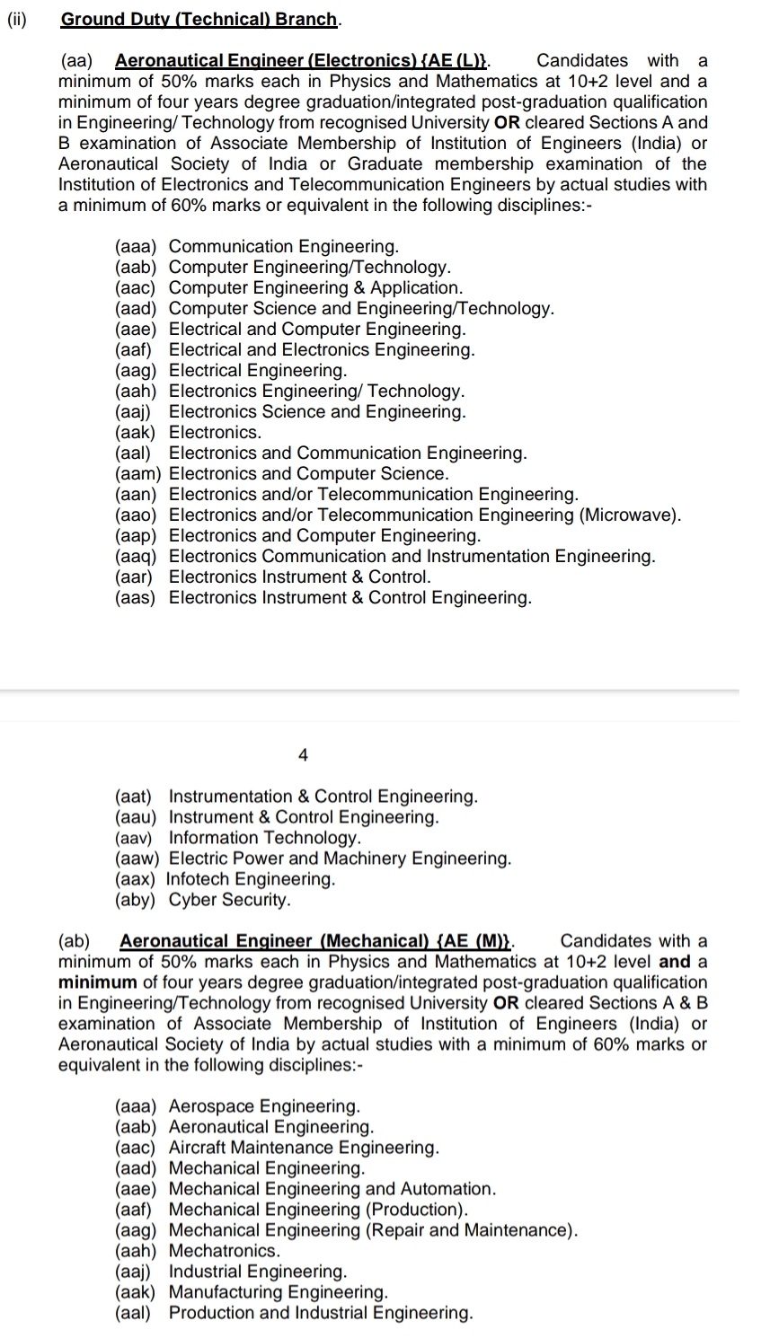 Indian Airforce Recruitment 2024 